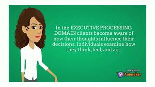 Cognitive Information Processing Theory