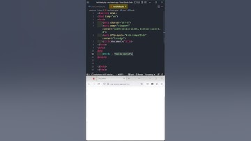 Laravel Blade’s PHP Directive