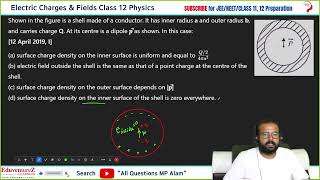 Shown in the figure is a shell made of a conductor. It hasinner radius a and outerradius b, and carr