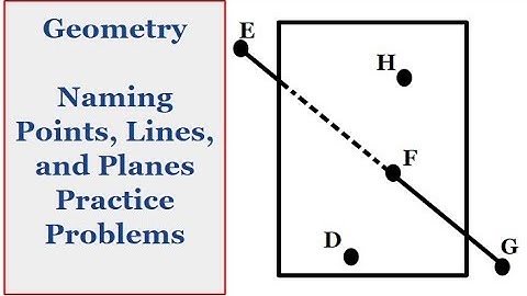 Geometry: Naming Points, Lines, and Planes Practice Problems