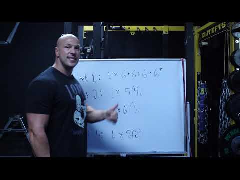 Hypertrophy Clusters for Maximum Muscle Growth