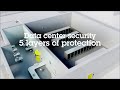 Data center security - 5 layers of protection