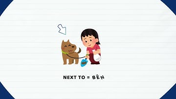Giới từ vị trí: Behind – In front of – Next to – Between!