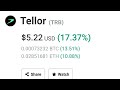 TRB Tellor could hit $400 in the Bull run? Don't miss the Live giveaway