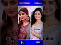 Top 10 beautiful actress in the world