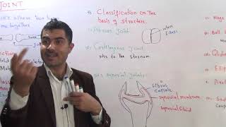 Joints and joint classification~1