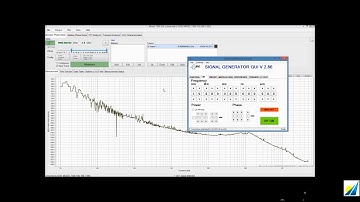 How to measure the absolute phase noise of a pulsed signal.
