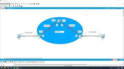 Configuración OSPF IPv4 básico en routers Cisco | Packet Tracer