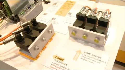 Parker's Triple Axis Servo Drive with Single Cable Motor