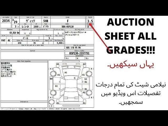HowtoRead Auctionsheet of JapaneseCar l Howto UnderstandCar Grade