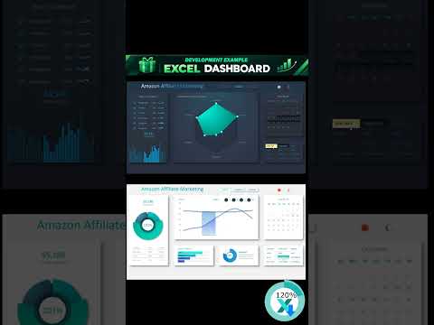 Toegang tot en navigeren op het dashboard