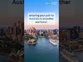 Dreaming of Studying in Australia? Apply for 2025 Intakes Today!