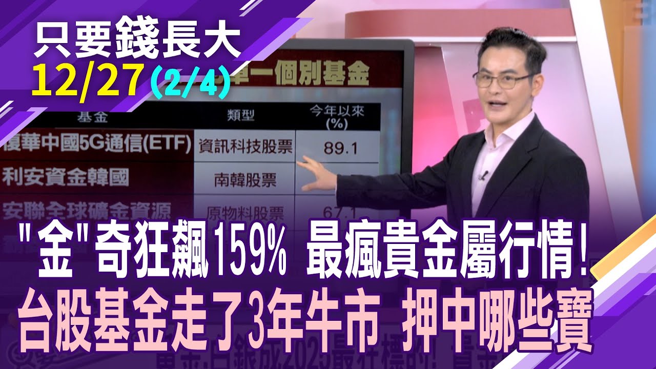黃金.白銀成2025最狂標的 貴金屬行情帶動唱?連2年雙位數成長 台股基金績效亮!今年吊車尾板塊  明年風水輪流轉?【20251227(第2/4段)只要錢長大*鄭明娟(馮志源)】