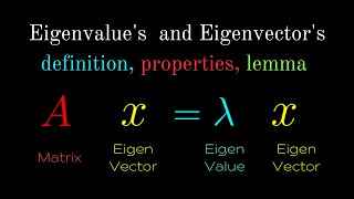 Eigenvalues and Eigenvectors in under 1 minute | Linear Algebra | Math