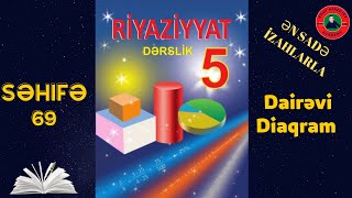 5-Ci Sinif Riyaziyyat Səh 69 Dairəvi Diaqram Rauf Mirzəyev