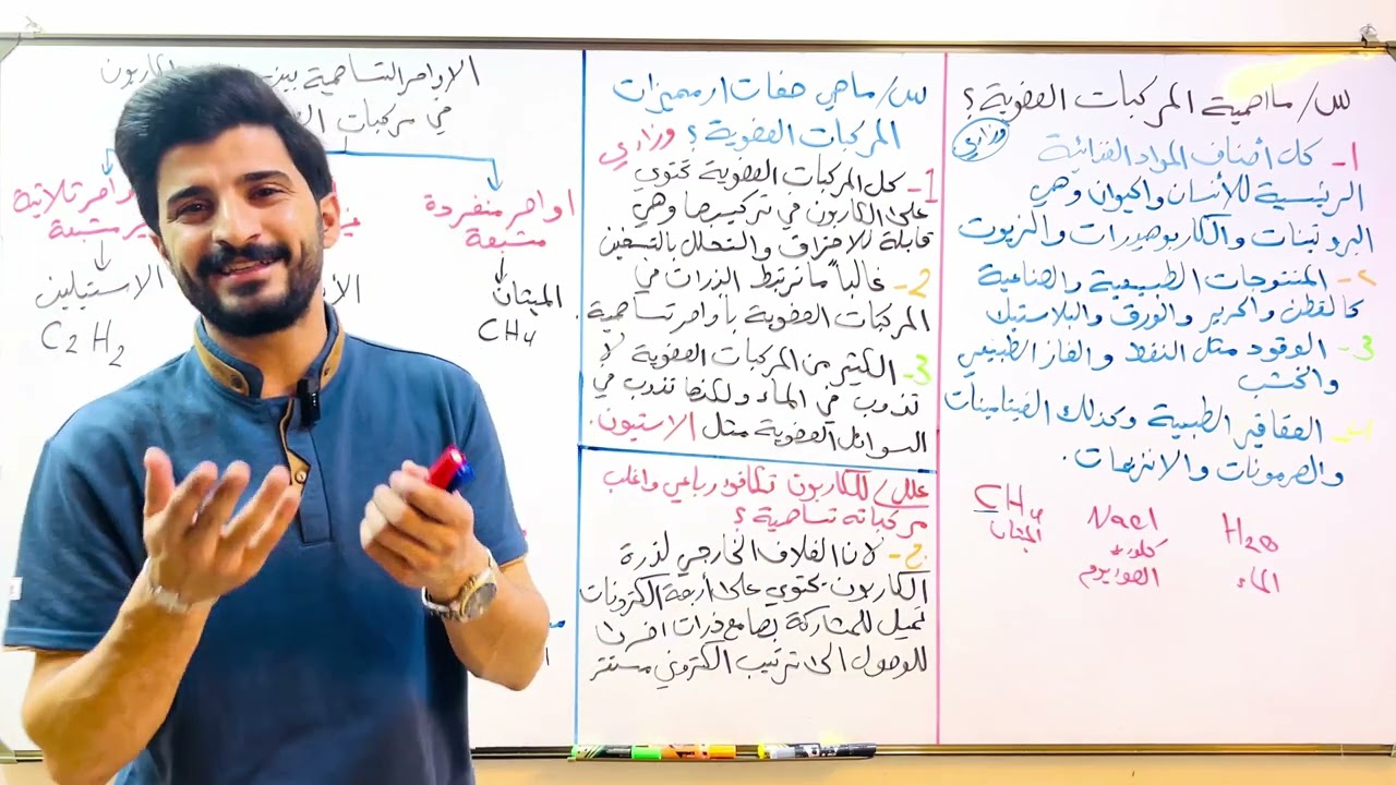 المركبات العضوية الكيمياء العضوية الاستاذ كاظم سعيد الخزرجي