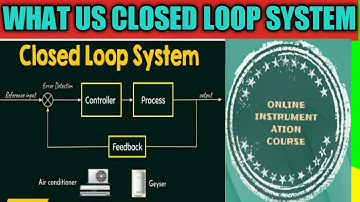 Closhed Loop System | What is Closed loop