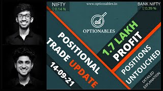 Positional Trade Update Position Untouched What To Expect 1,73,000 Profit Optionables