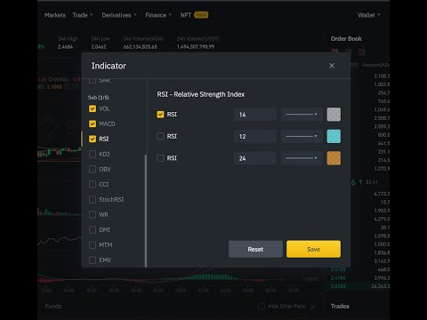 PAANO MAG SET UP NG TECHNICAL INDICATORS SA BINANCE (MA, RSI, MACD)