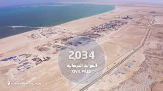 تقدم العمل في المشروع - أبريل 2020 Project Progress - April