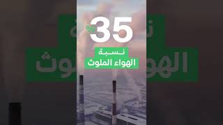 ️ تراجع جودة البيئة يؤدي إلى آثار سلبية على جودة حياتنا الصحية والنفسية.