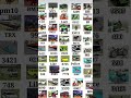 cheating code #indianbikesdriving3dnewtodayupdate #gta #gaming #entertainment