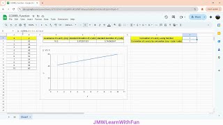 CORREL function in Google Sheets