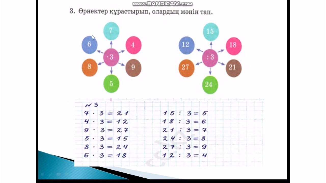 Математика 3 сынып 128 сабақ