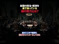各国の政治・経済を裏で操る謎の勢力 #陰謀 #秘密 #長嶋修