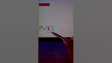 +91 8445291057 Msg me to Buy this Book | The Morning Star Candlestick pattern in intraday #shorts