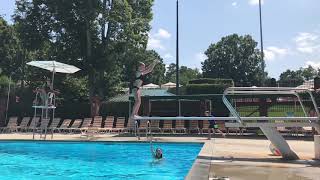 Backflip Information