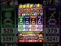 🏆AI4社対決! ナンバーズ4&3予想。抽選日2026年6月17日。