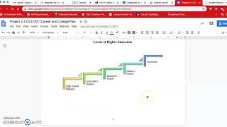 Unit 4: Project 2 Instructions