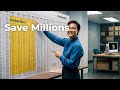 Strategic Finance : Cost Accounting Revolution - ABC/M Changes Everything