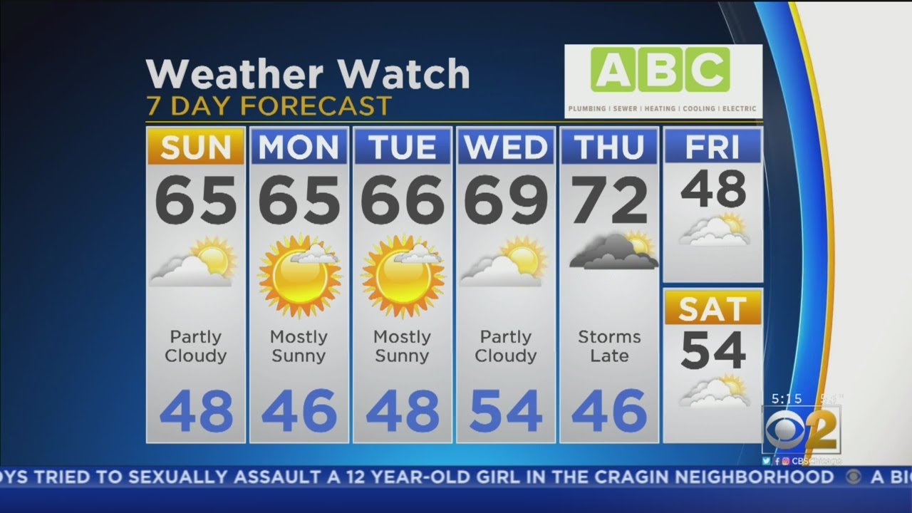cbs local philly CBS 2 Weekend Weather Watch 7 A.M. 10-6-2019