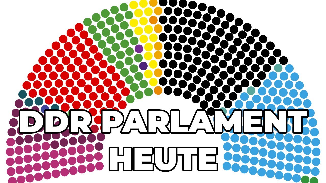 Wenn die DDR 2025 Wählen Würde | DDR Parlament | CDU, AFD, BSW, SPD, GRÜNE, LINKE, FDP