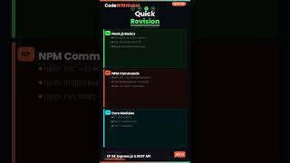 Node.js Roadmap for Beginners 🧠 (Step-by-Step) #codewithsaket #nodejs #programming
