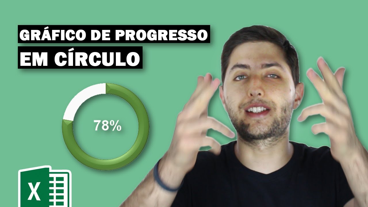 gráfico de progresso