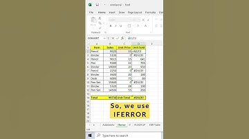 Use of  IFERROR function in excel #shorts
