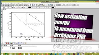 Activation energy from conductivity graph with linear fit technique