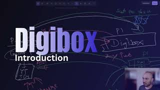 00 - Introduction - Digibox - Go Distributed System