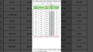 Excel shortcuts that you should put into practice #excel #asmr
