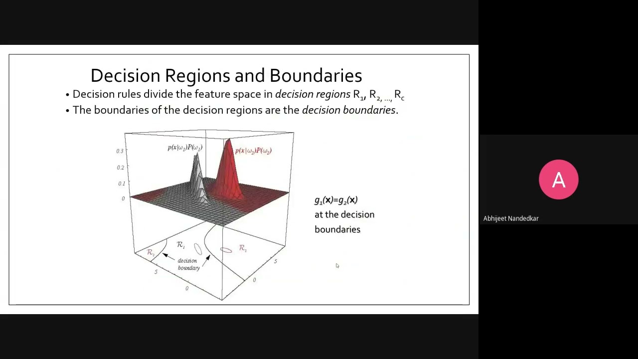 Lect 14 ML Discriminant Function I