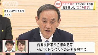 なぜ急に？GoTo全国一斉停止に決まった裏舞台は(2020年12月15日)