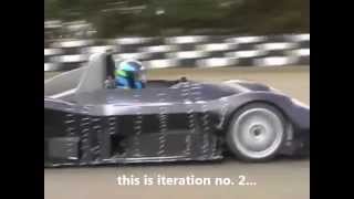The LMP tests