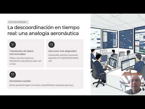 Analisis Estrategico de los Sistemas de Informacion