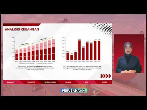RISET INVESTASI PT MAYORA INDAH TBK (MYOR) | REKOMENDASI BUY