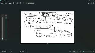 regular expression - metacharacters #metacharacter #regex #regularexpressions #corejava