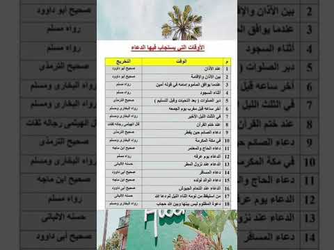 الأوقات التي يستجاب فيها الدعاء بإذن الله