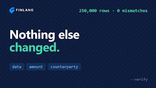 What --verify does, and what it deliberately doesn't